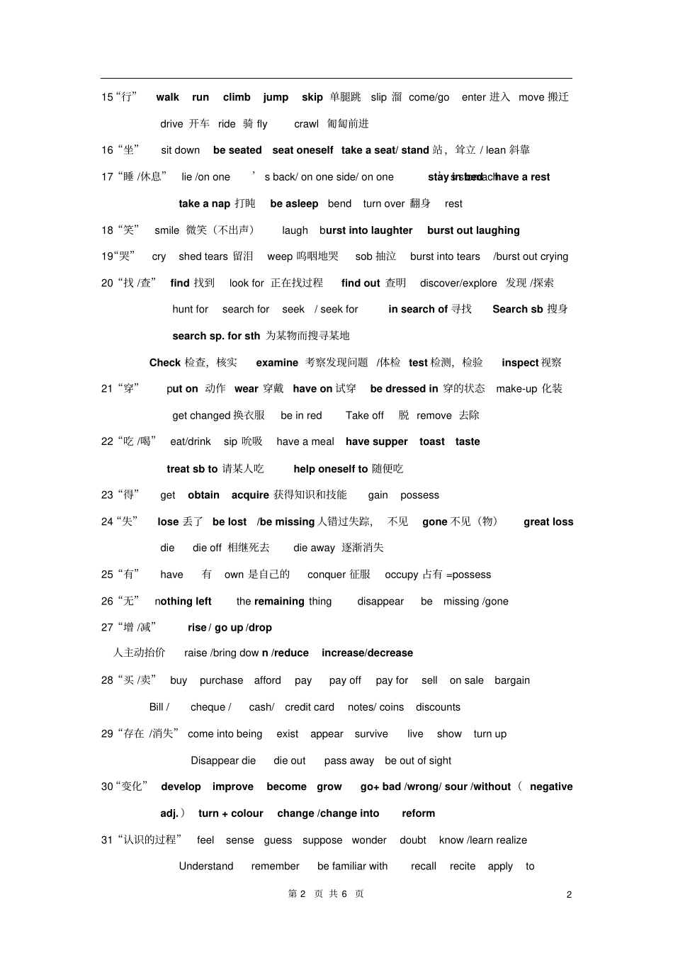 完整历年高考完形填空常用词汇总结_第2页