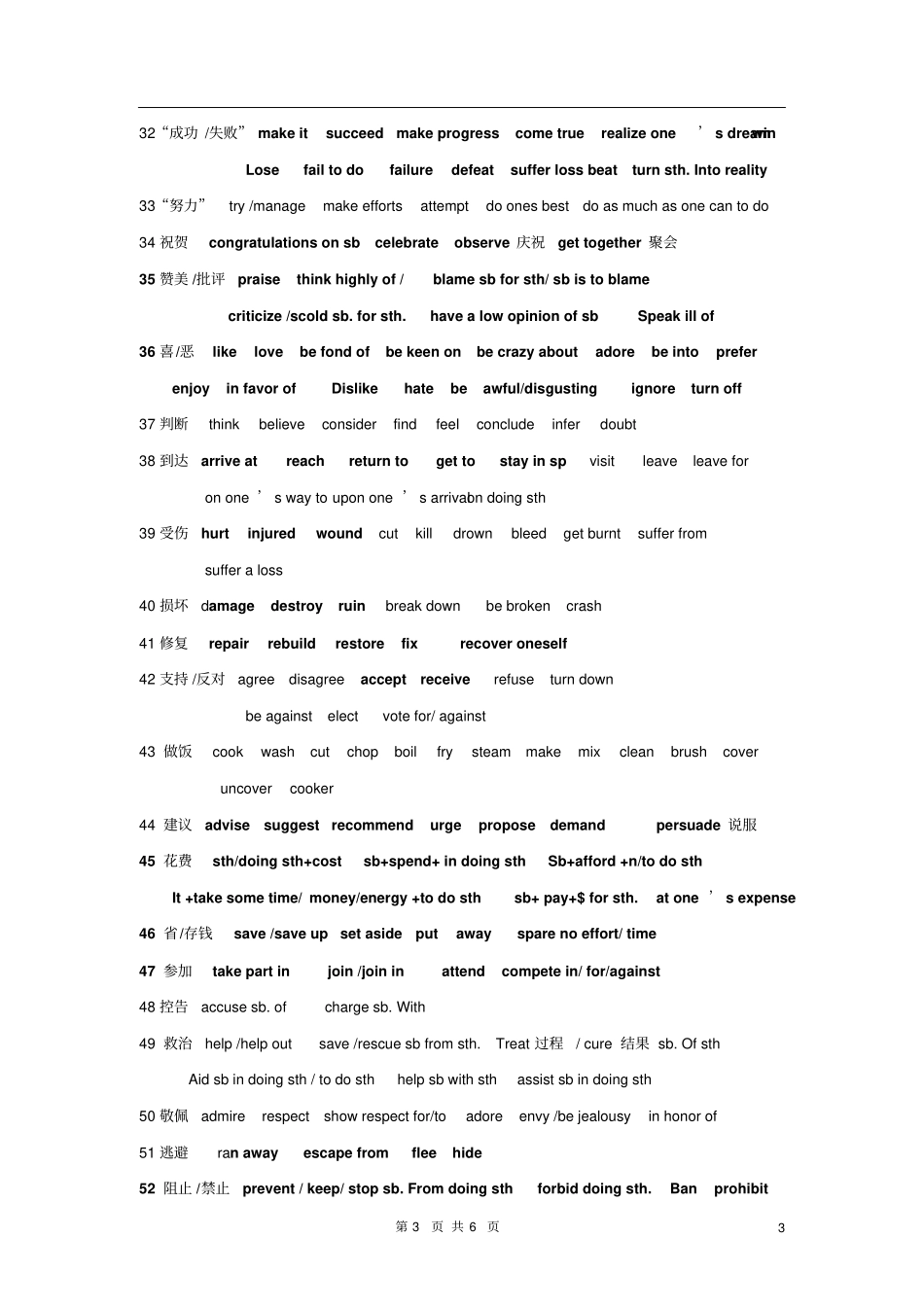 完整历年高考完形填空常用词汇总结_第3页