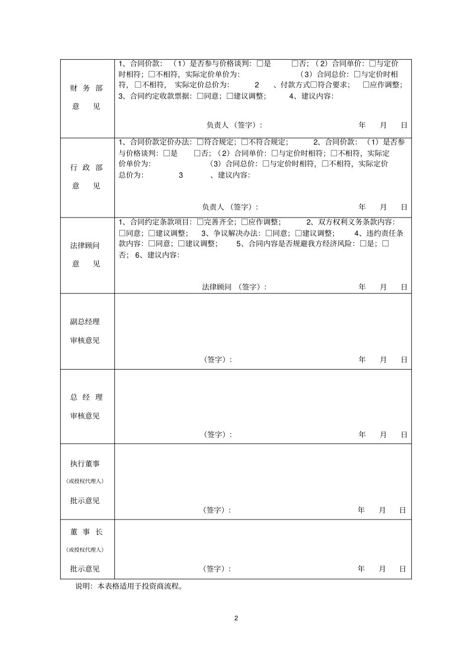 完整合同会审表内审_第2页