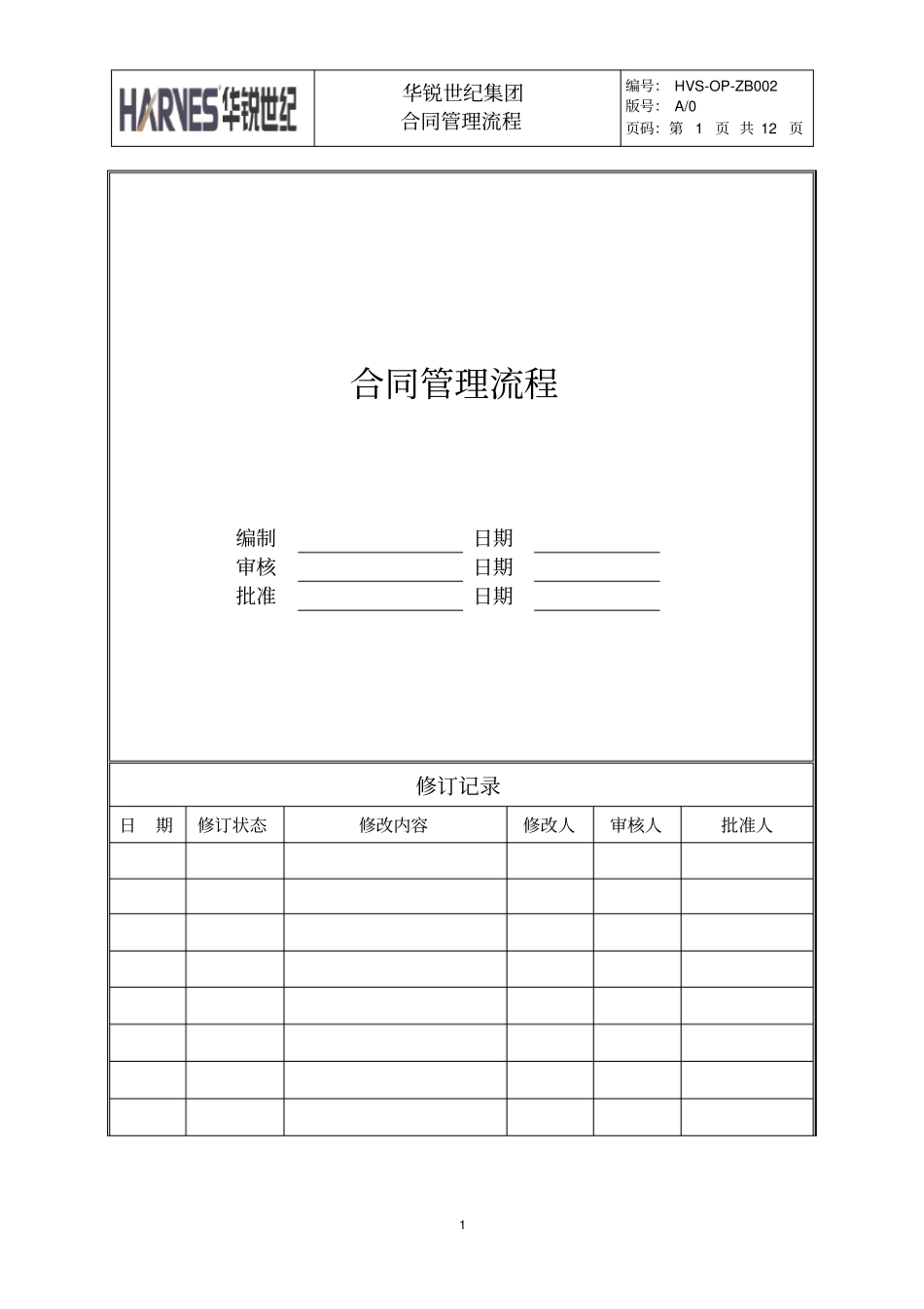 完整合同管理流程_第1页