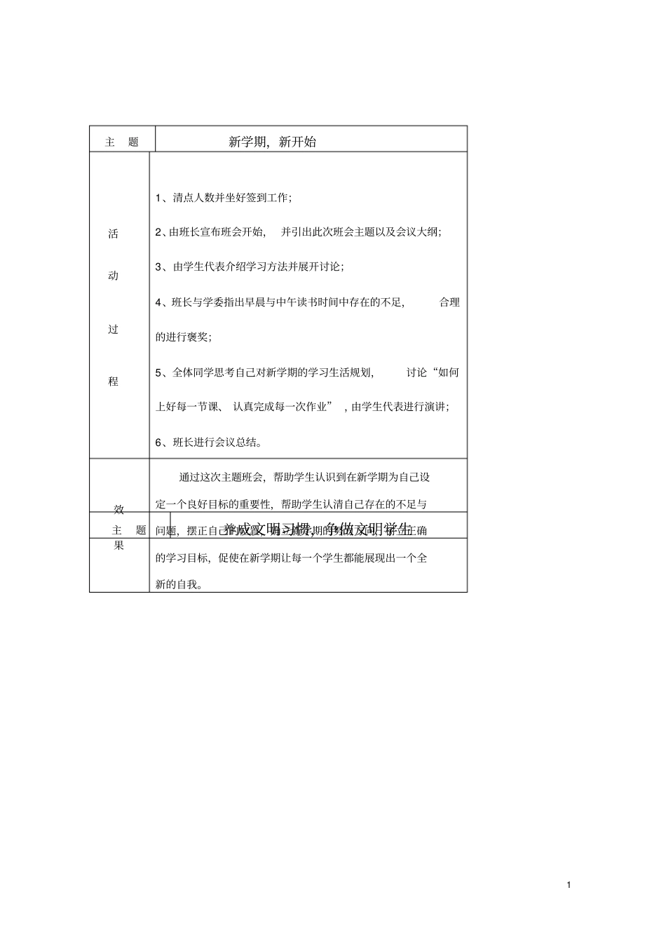 完整四年级班队会活动记录_第1页