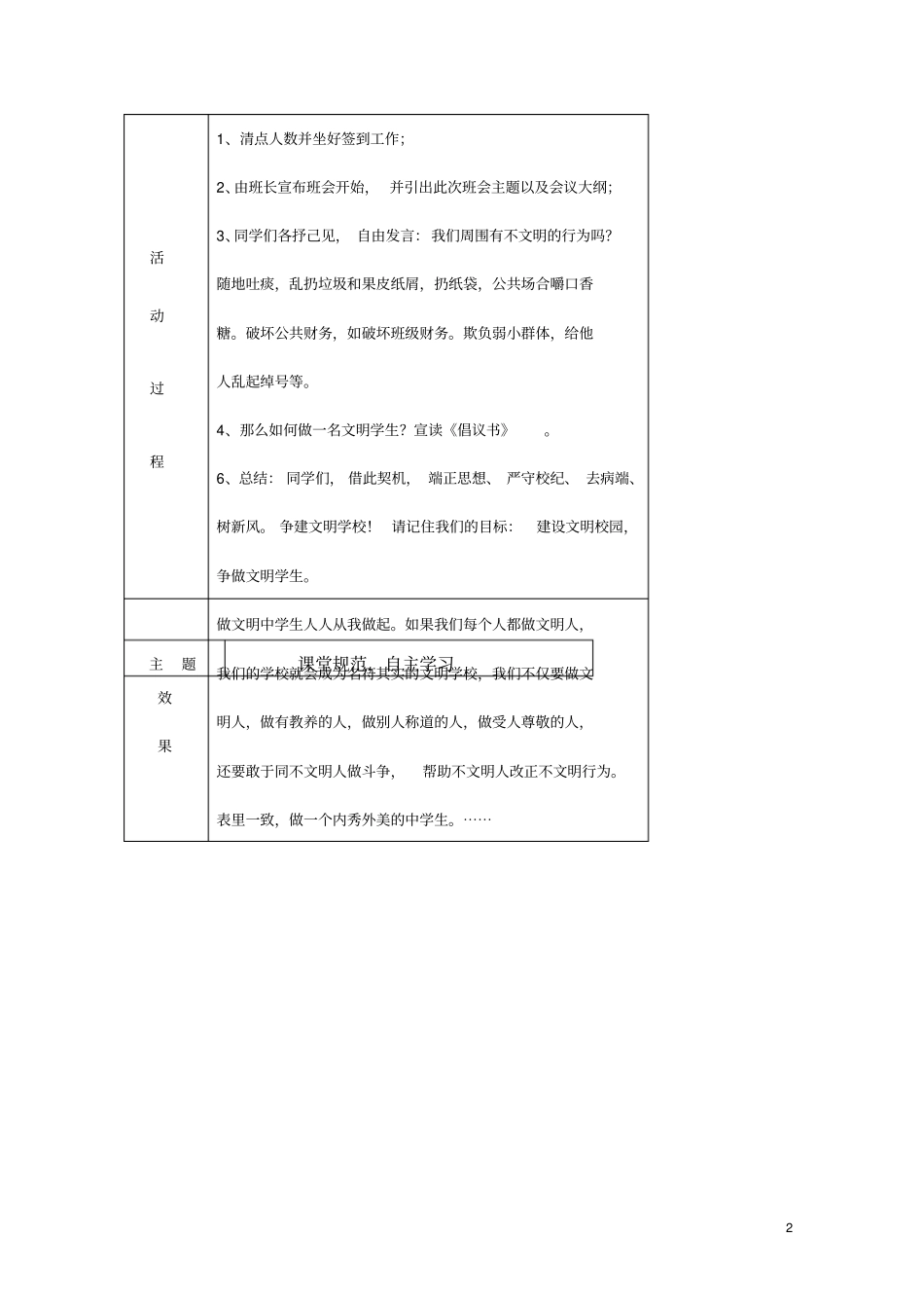 完整四年级班队会活动记录_第2页