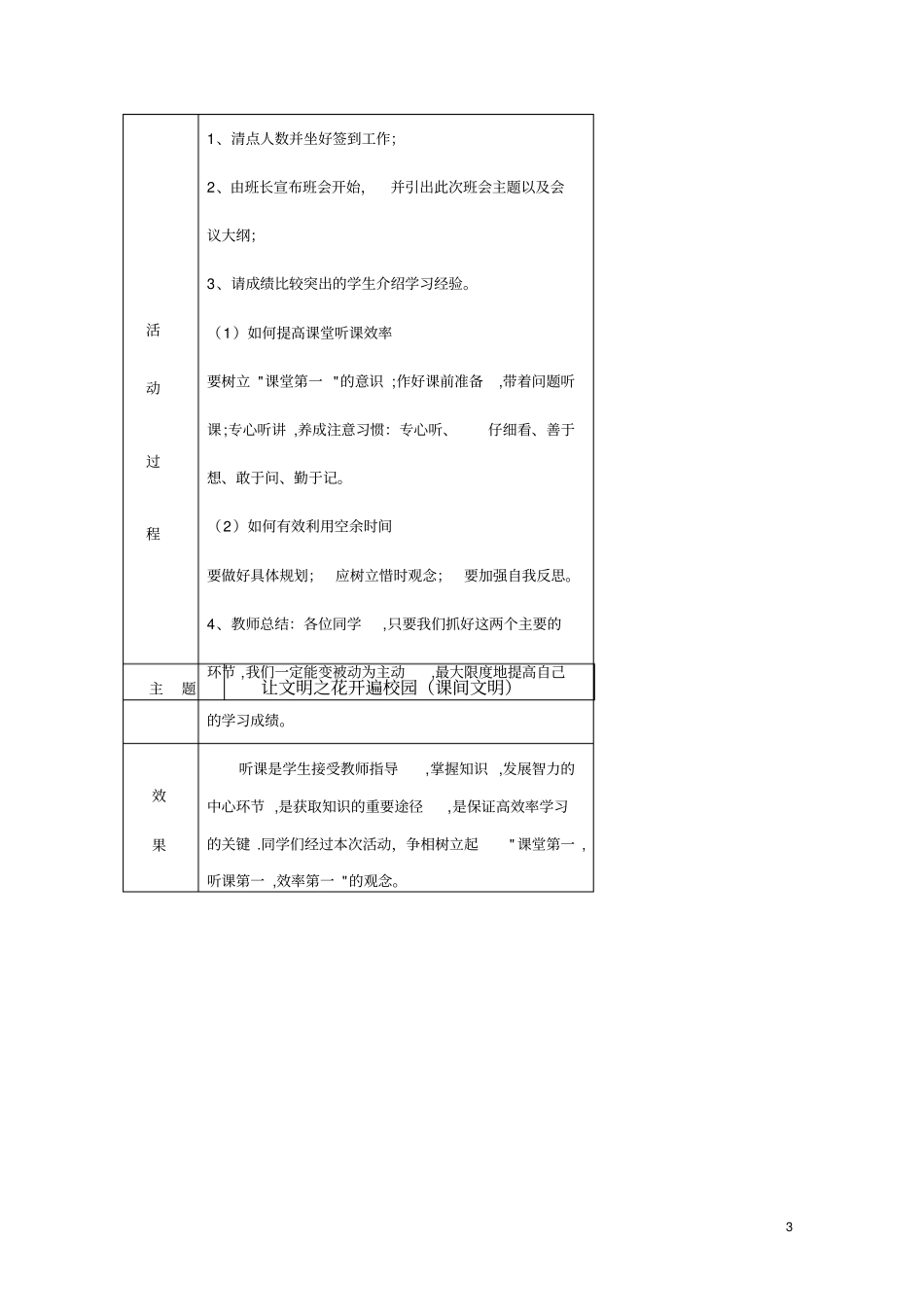 完整四年级班队会活动记录_第3页