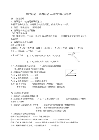 完整圆周运动知识点总结,推荐文档