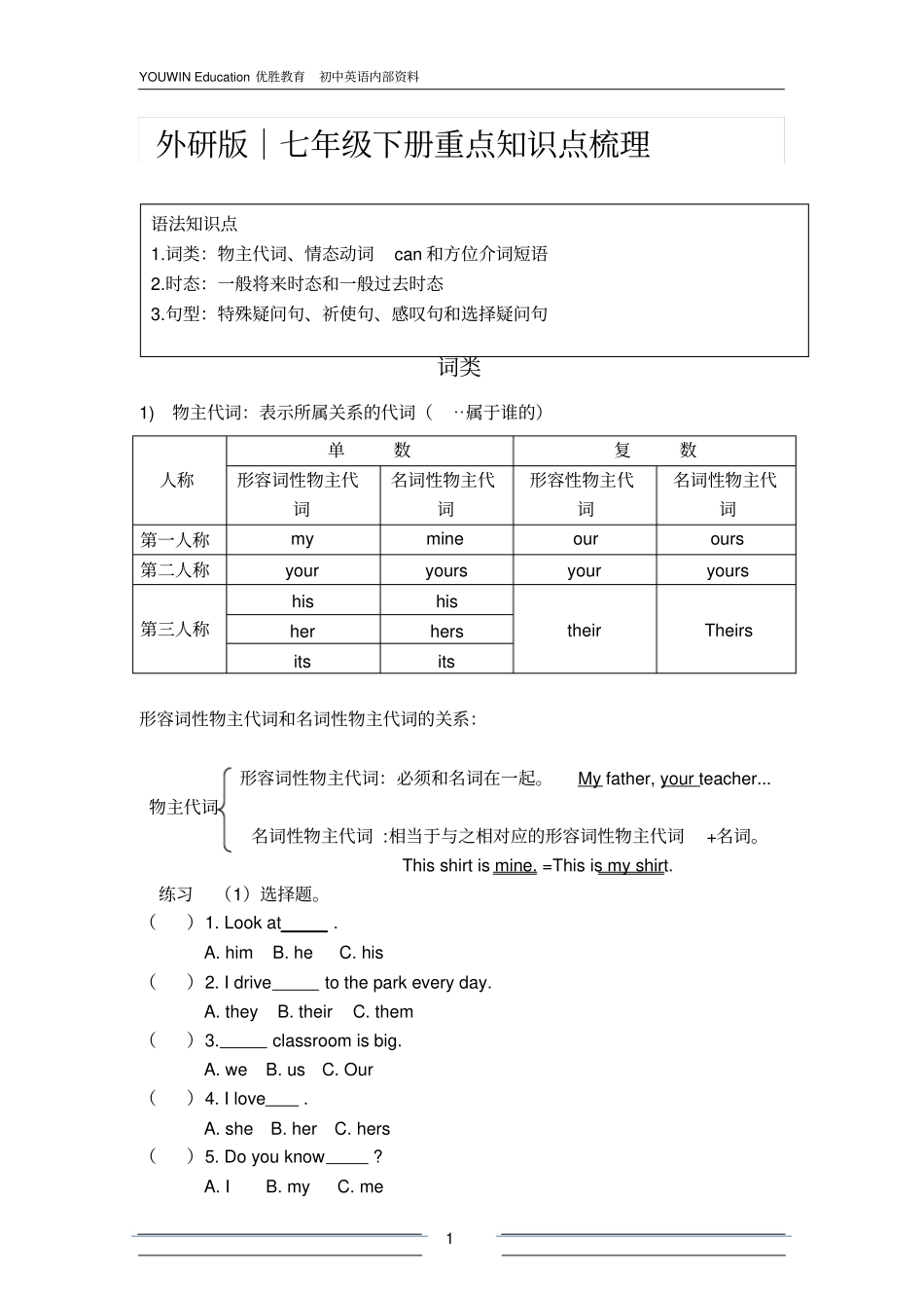 完整外研版七年级下册英语语法专题复习含练习_第1页
