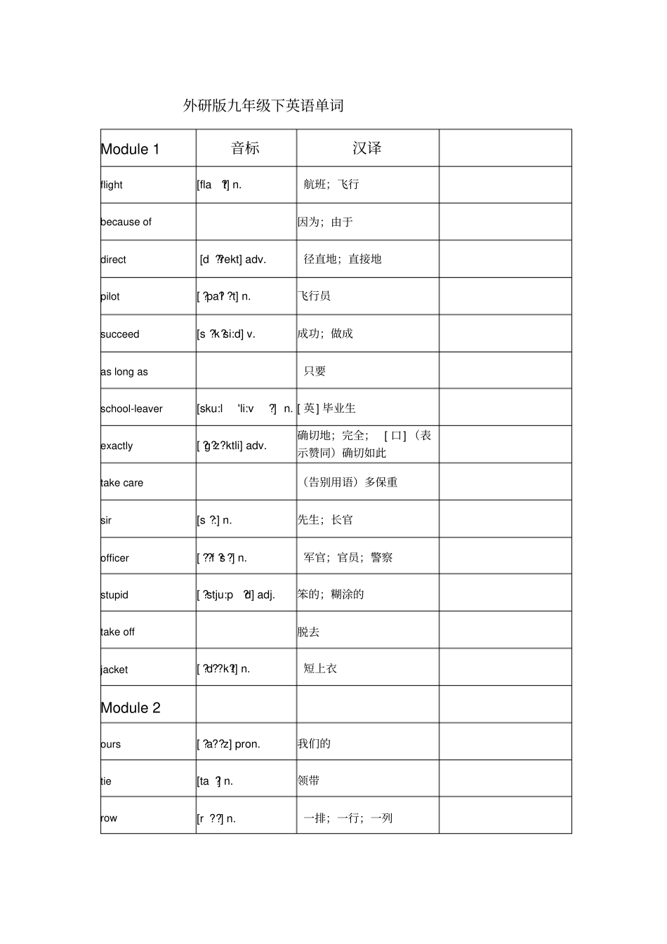 完整外研版九年级下英语单词_第1页