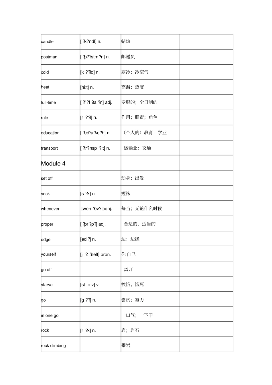 完整外研版九年级下英语单词_第3页