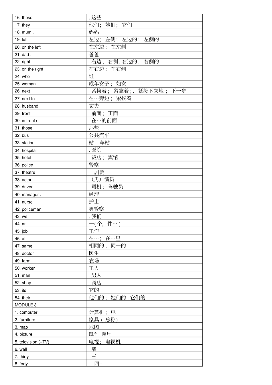 完整外研版初一上英语单词表_第2页