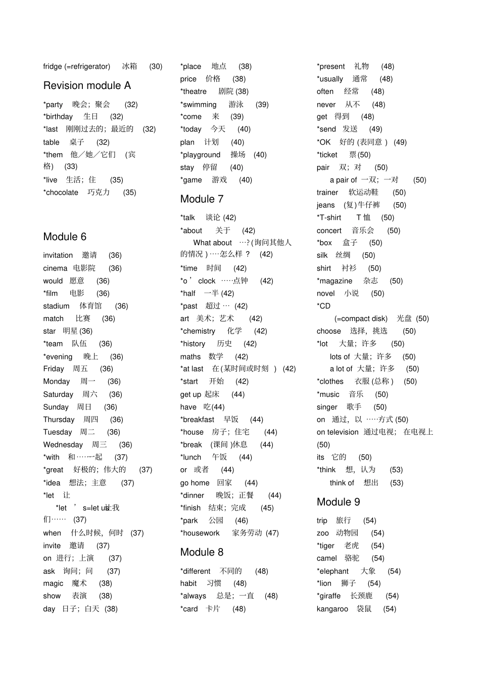 完整外研版初中英语单词全_第2页