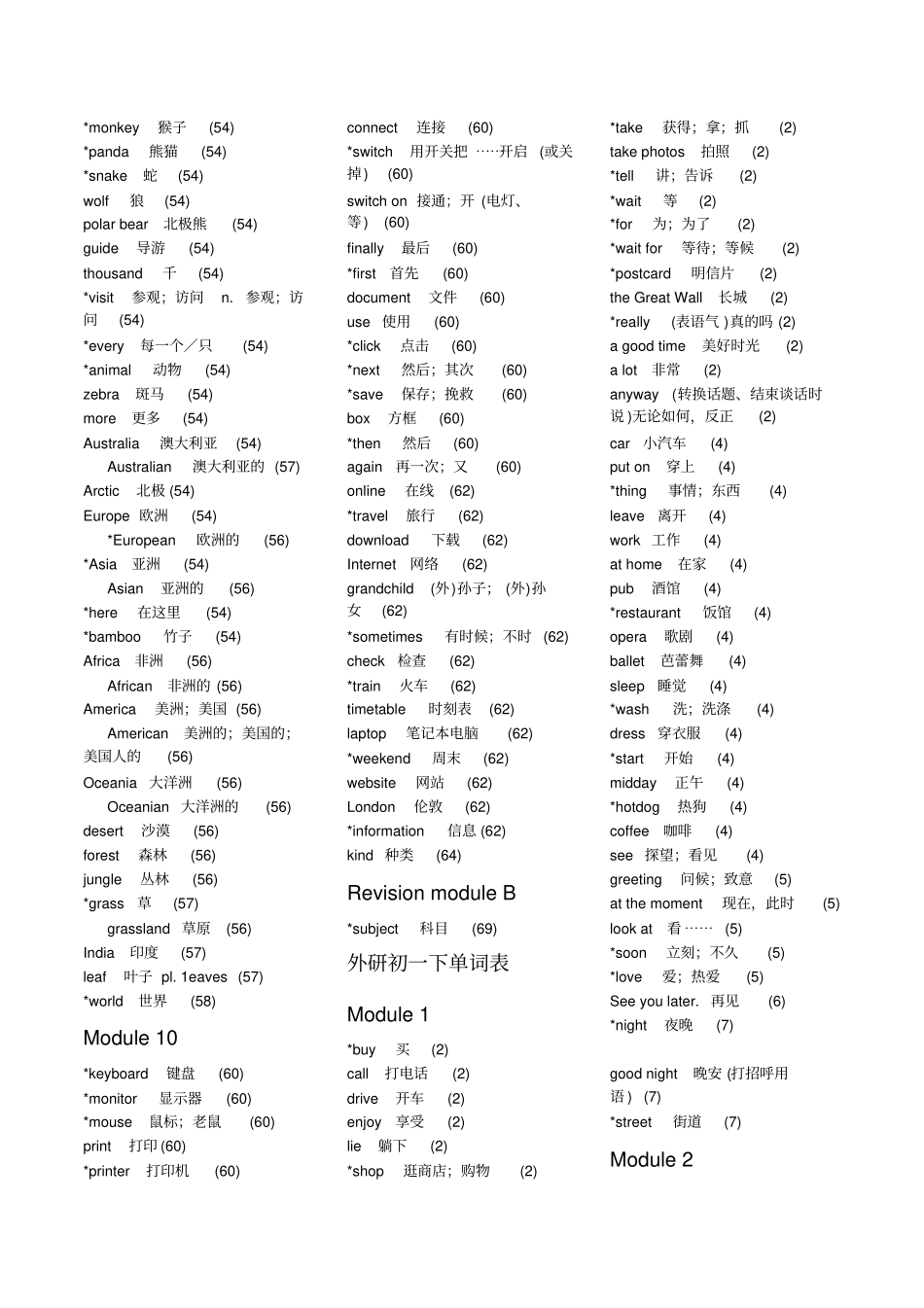 完整外研版初中英语单词全_第3页
