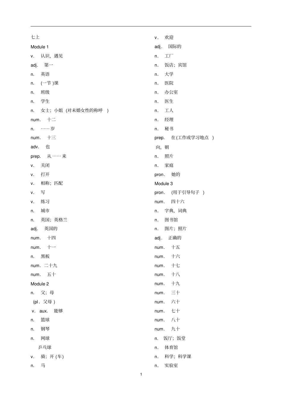 完整外研版初中英语单词默写版_第1页