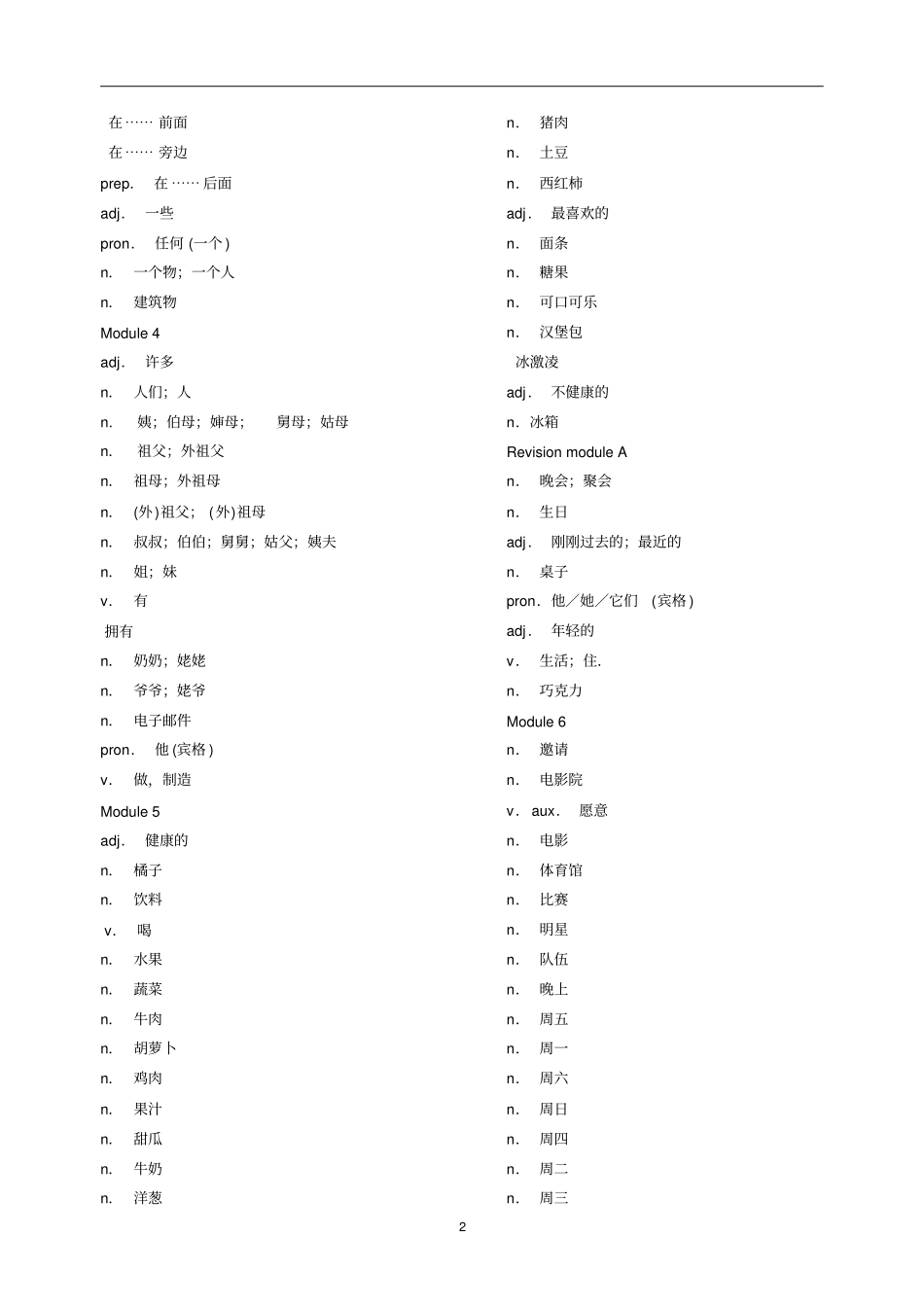 完整外研版初中英语单词默写版_第2页