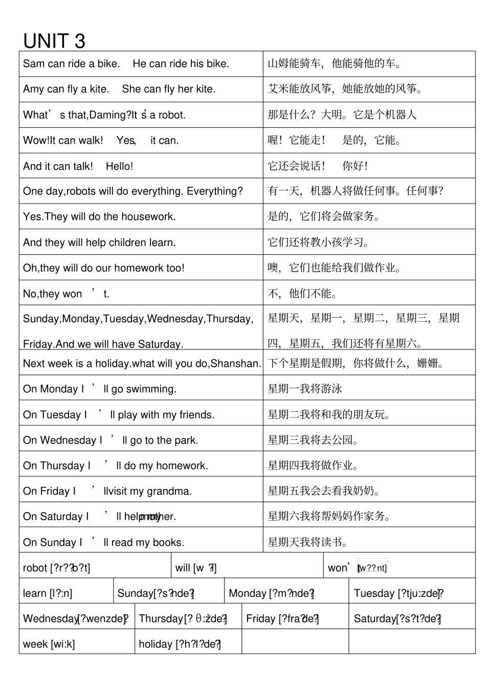 完整外研版小学英语四年级下册课文翻译_第3页