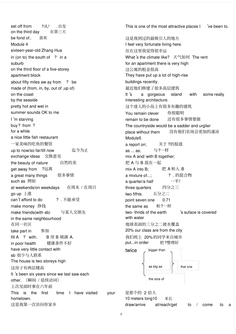 完整外研版高中英语必修1重点短语及句型_第3页