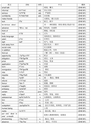 完整外研版高中英语选修六单词表带音标