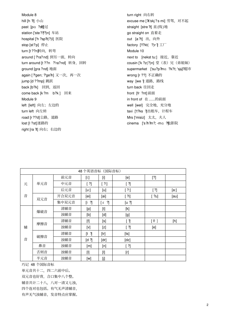 完整外研社2013新版小学二年级下册英语单词表音标_第2页