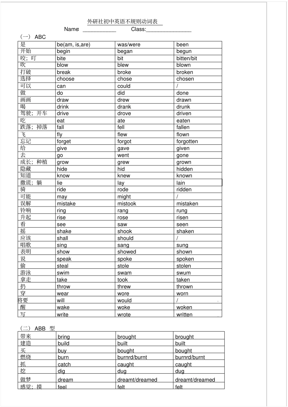 完整外研社初中英语不规则动词表复习版pdf_第1页