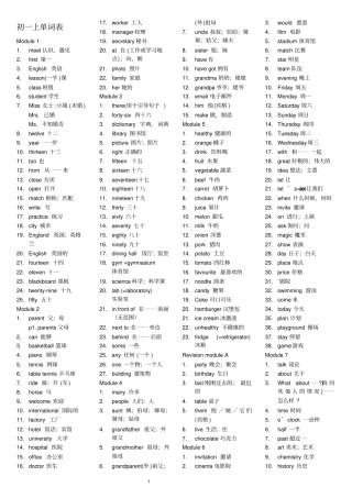 完整外研社初中英语单词初一至初三