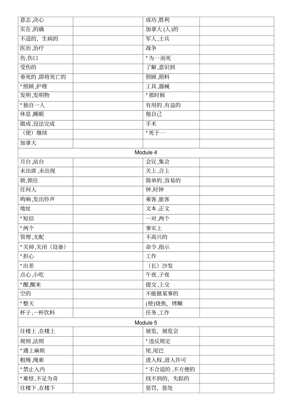 完整外研社版九年级上英语单词默写表_第2页