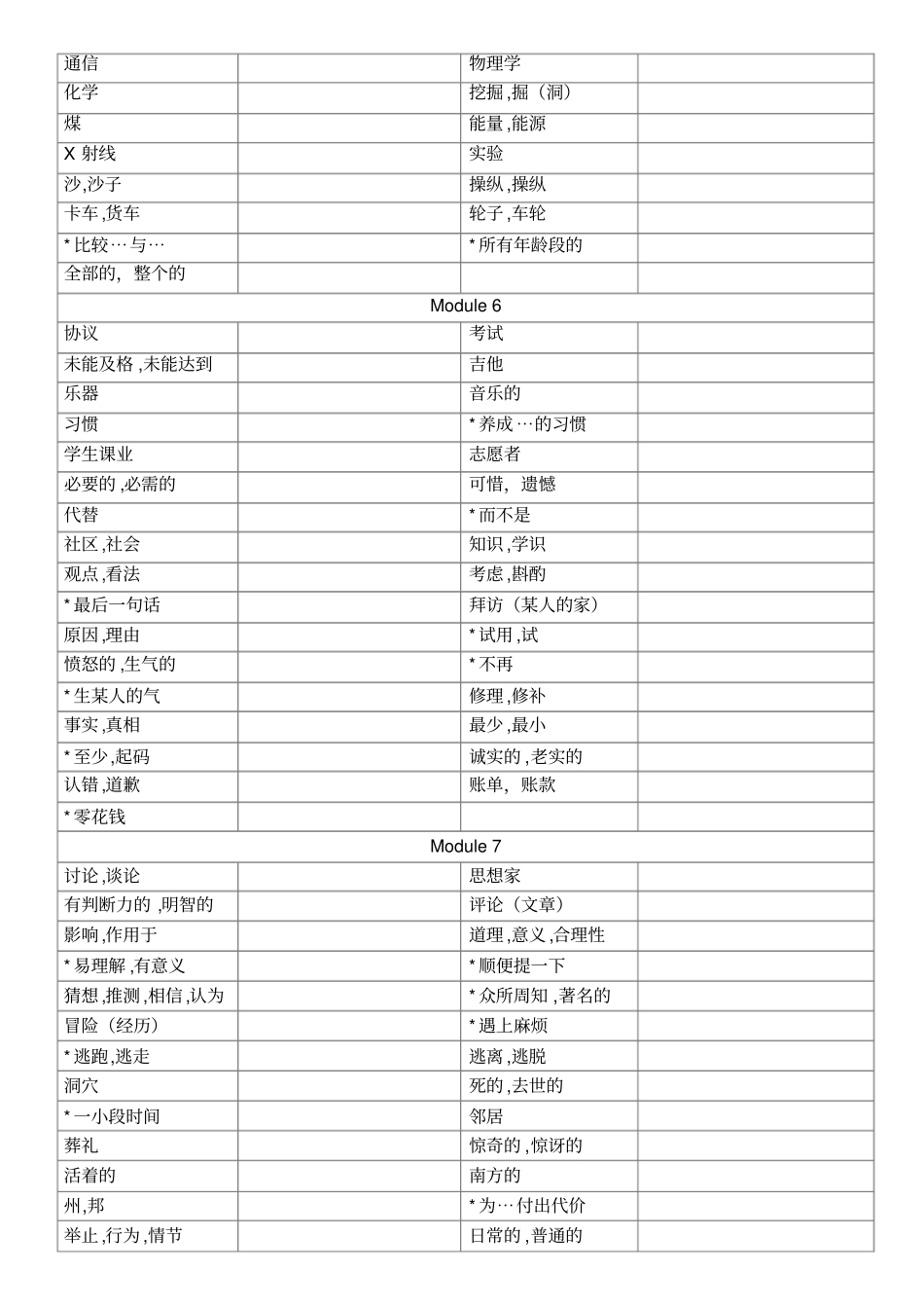 完整外研社版九年级上英语单词默写表_第3页