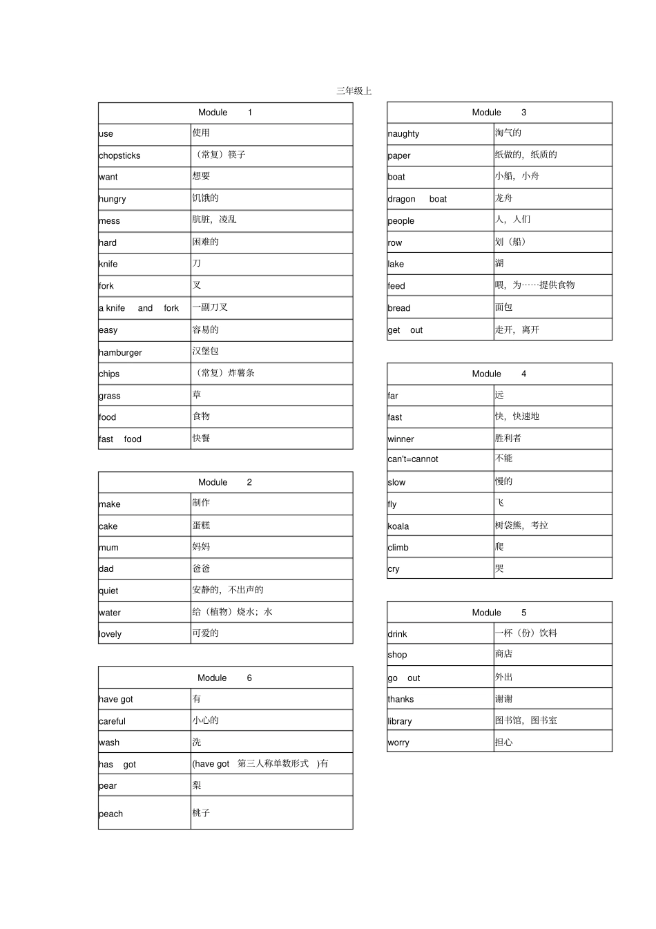 完整外研社英语一年级起点三年级上下单词_第1页