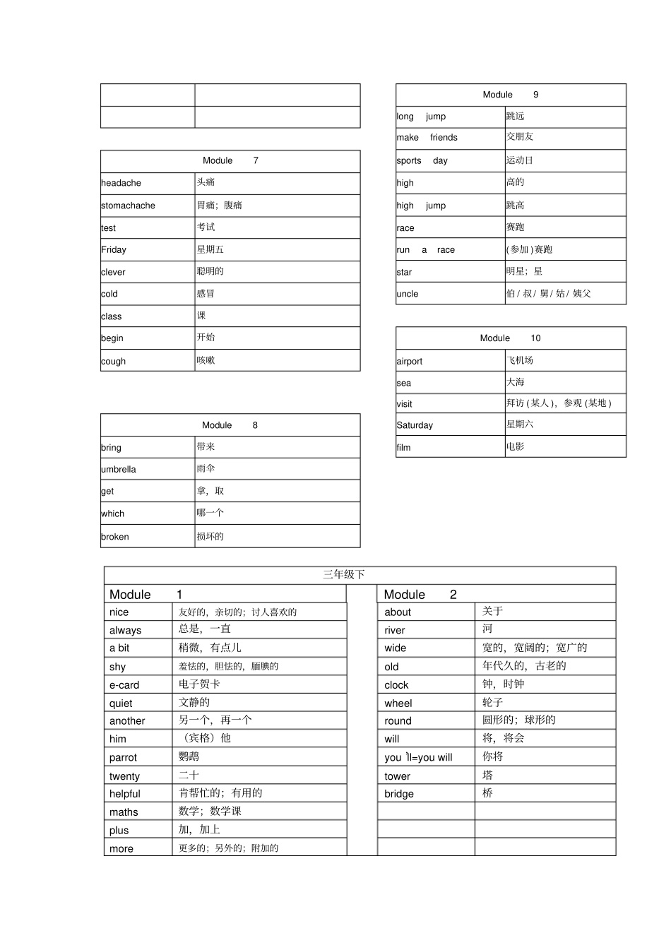 完整外研社英语一年级起点三年级上下单词_第2页
