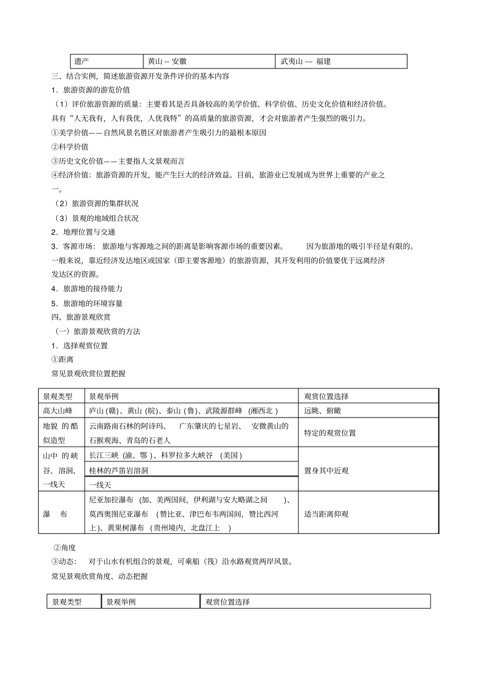 完整完整版高中地理选修③旅游地理知识点归纳与总结,推荐文档_第2页