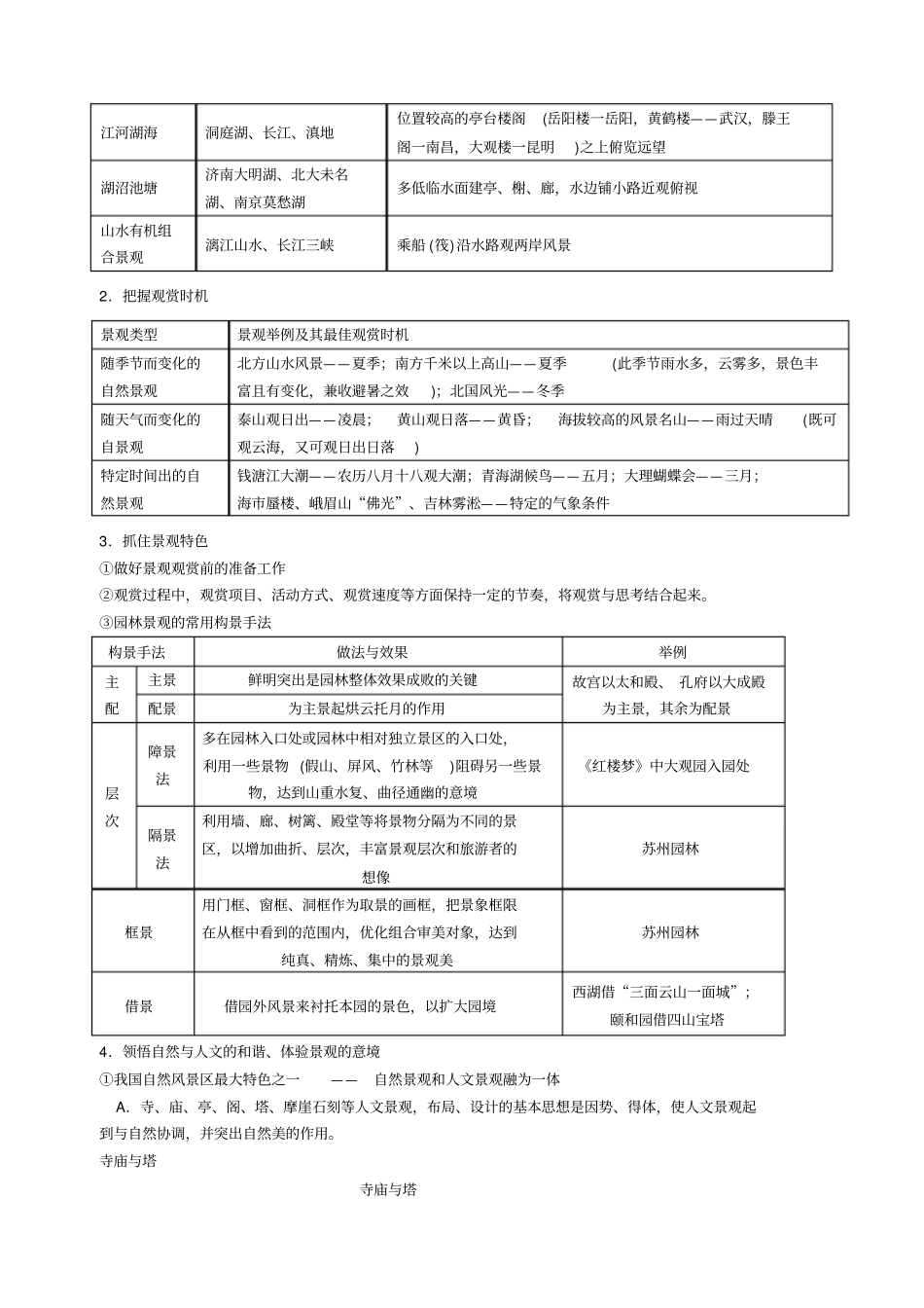 完整完整版高中地理选修③旅游地理知识点归纳与总结,推荐文档_第3页
