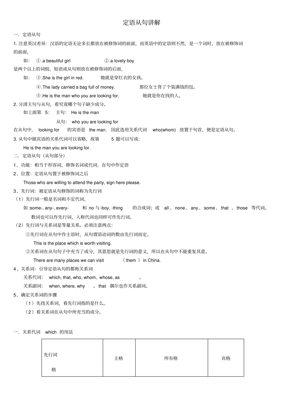 完整定语从句讲解总结,推荐文档_第1页