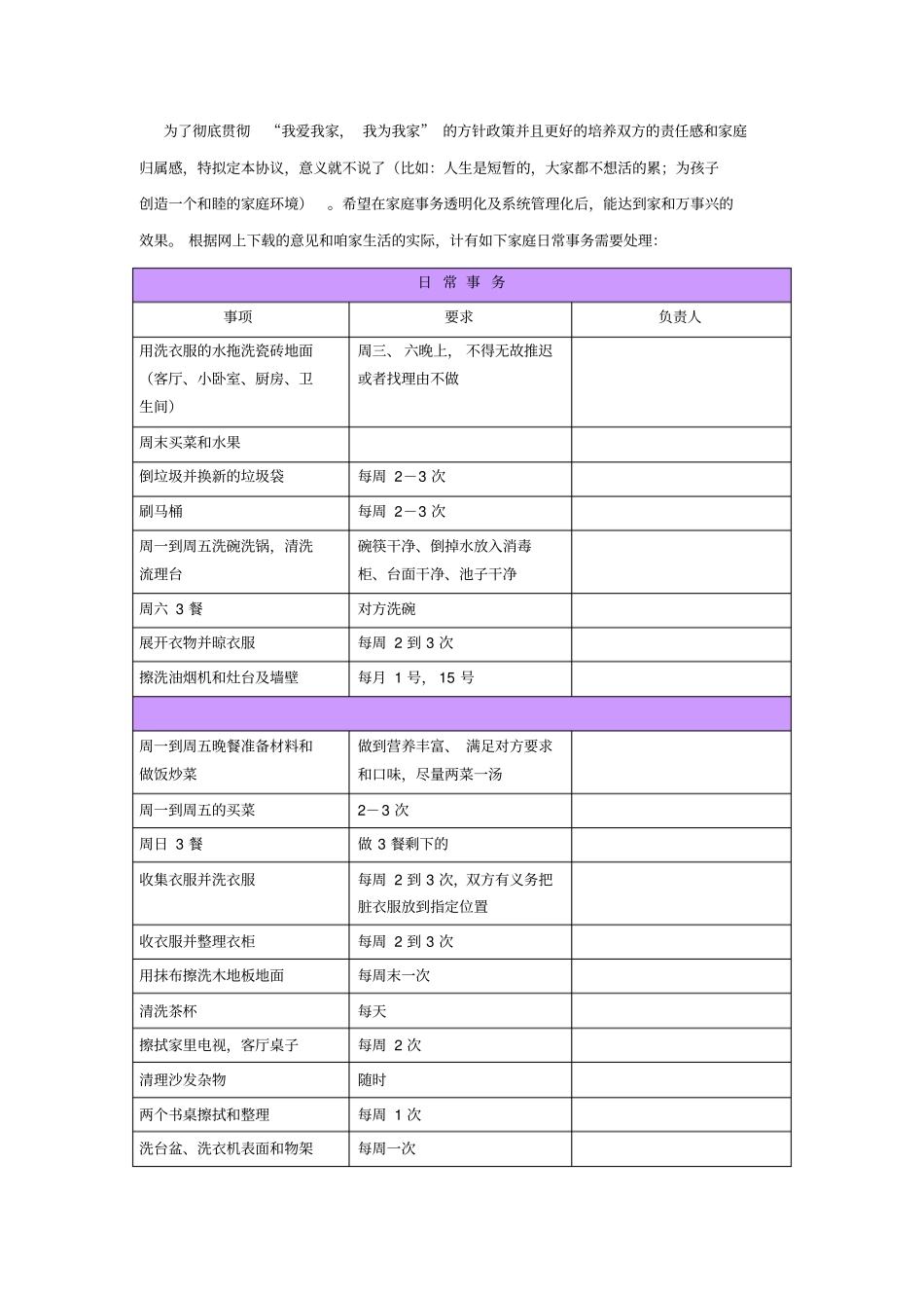 完整巨详细的家务分工协议_第1页