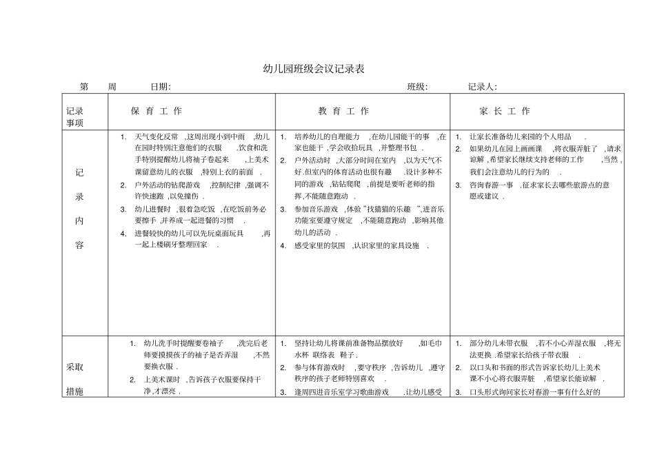 完整幼儿园班级会议记录表,推荐文档_第1页