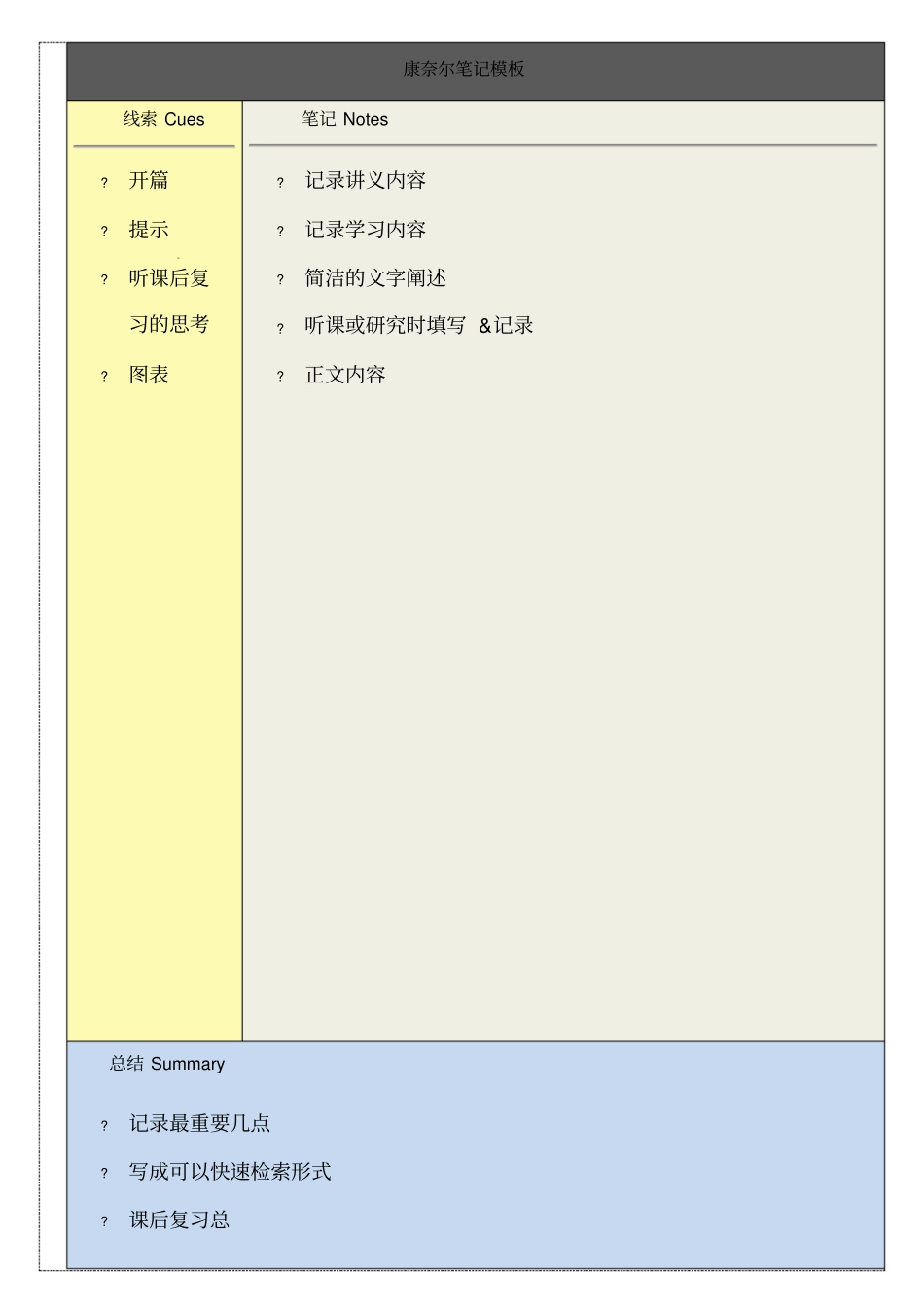 完整康奈尔笔记打印模板_第1页