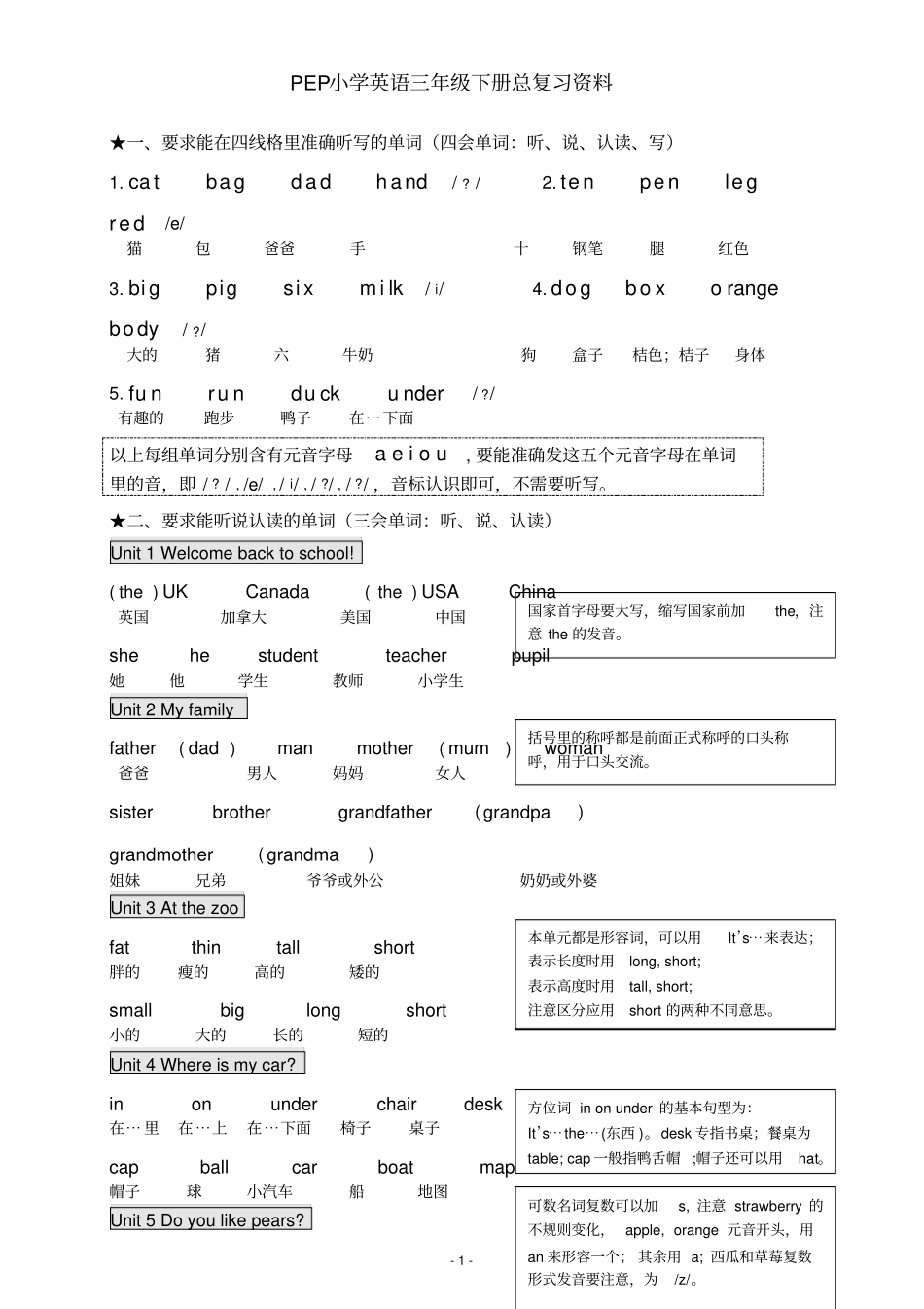 完整新PEP小学英语三年级下册总复习资料_第1页