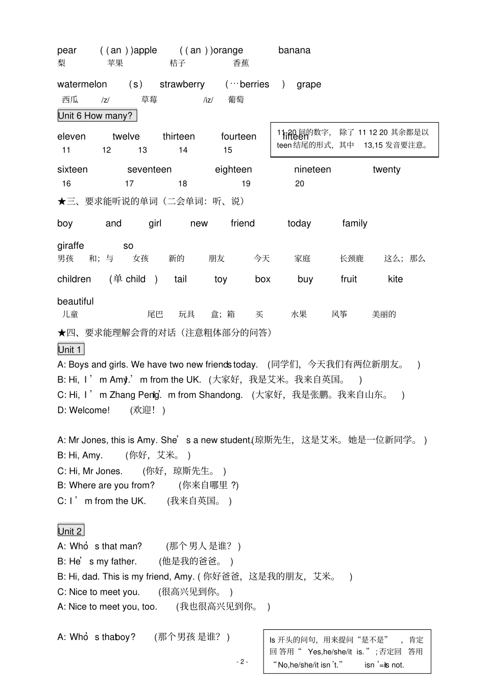 完整新PEP小学英语三年级下册总复习资料_第2页