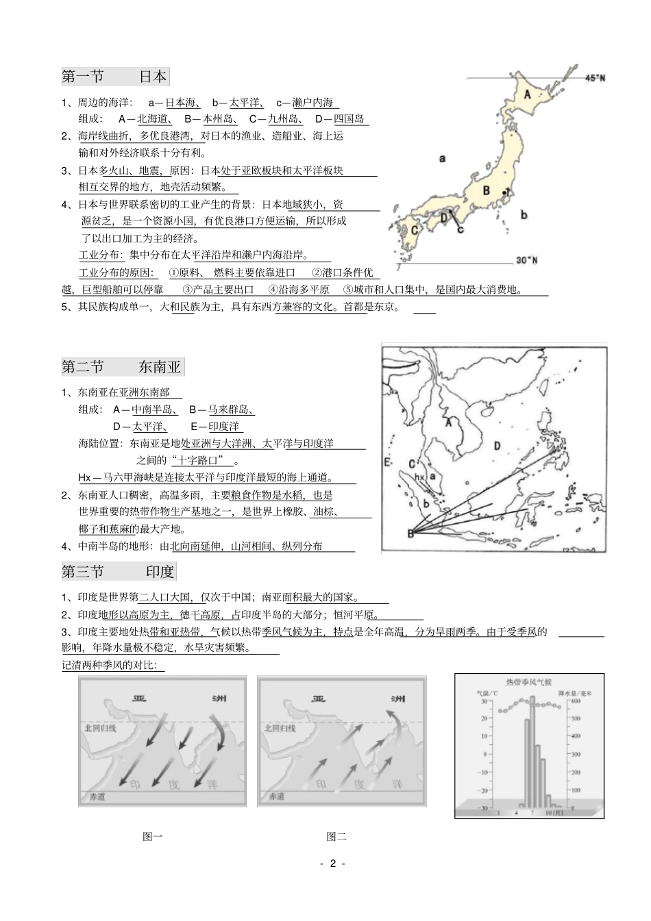 完整新人教版七年级下册地理复习提纲最新_第2页