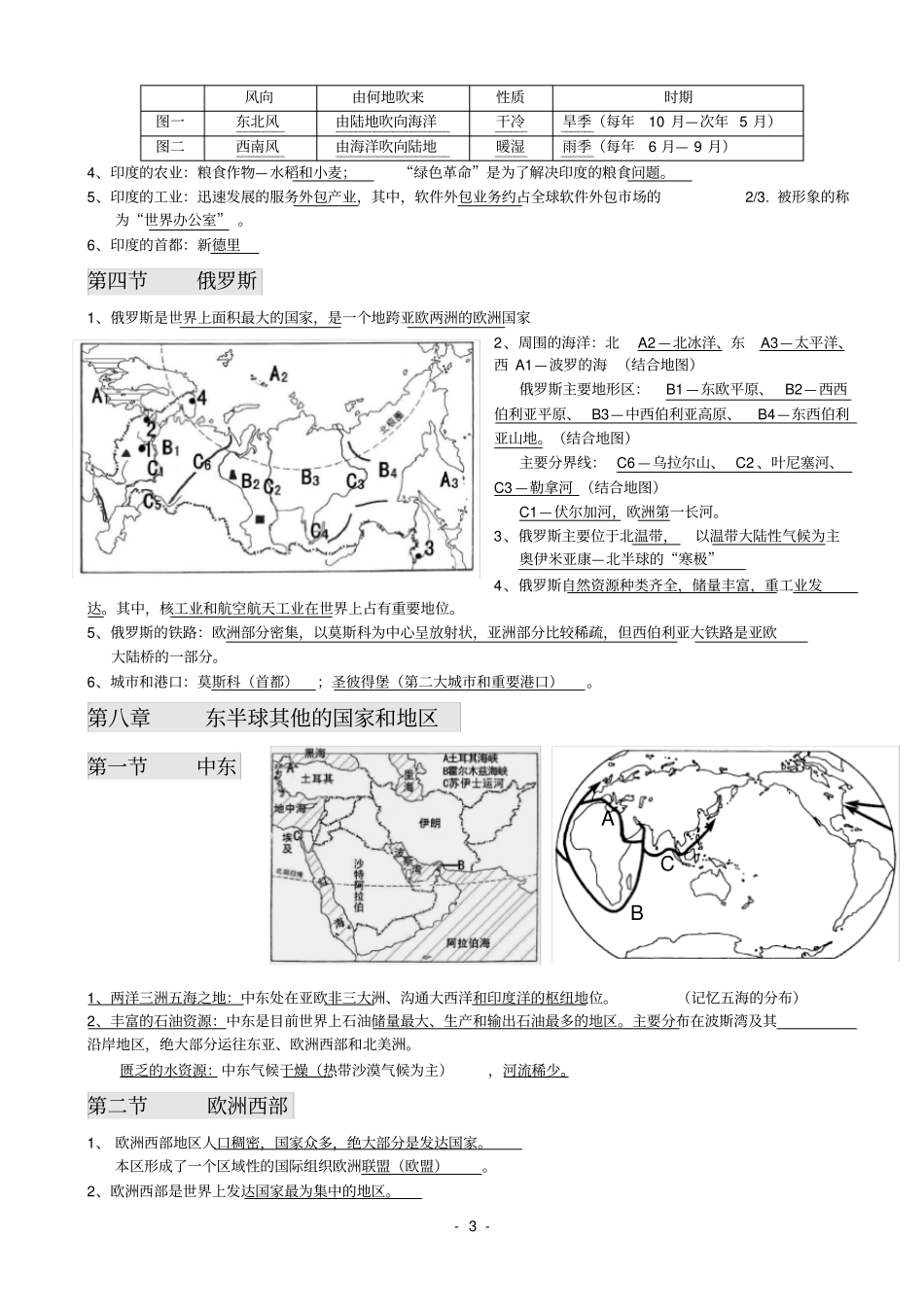 完整新人教版七年级下册地理复习提纲最新_第3页
