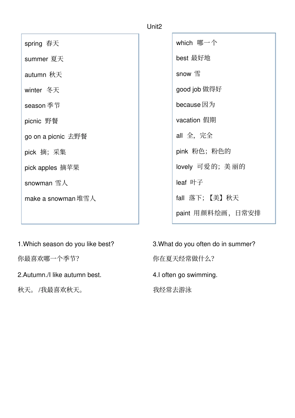 完整新人教版五年级英语下册单词表_第2页