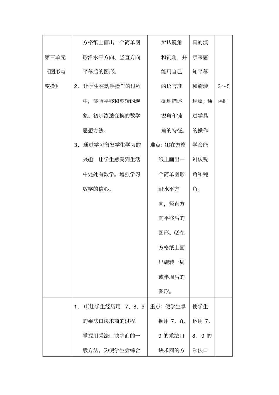 完整新人教版小学数学二年级下册教学计划_第3页