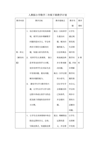 完整新人教版小学数学二年级下册教学计划