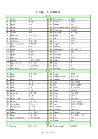 完整新外研版英语七年级下册单词表