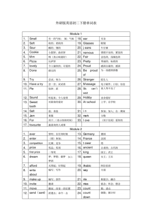 完整新外研版英语八年级下册单词表