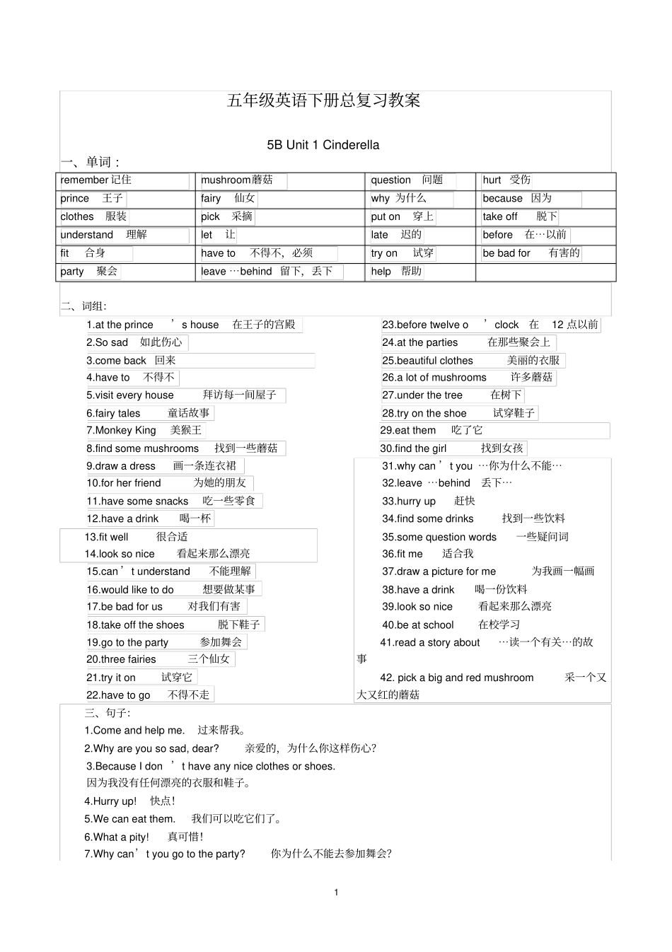 完整新译林小学英语5B五年级下册_全册知识点整理,推荐文档_第1页