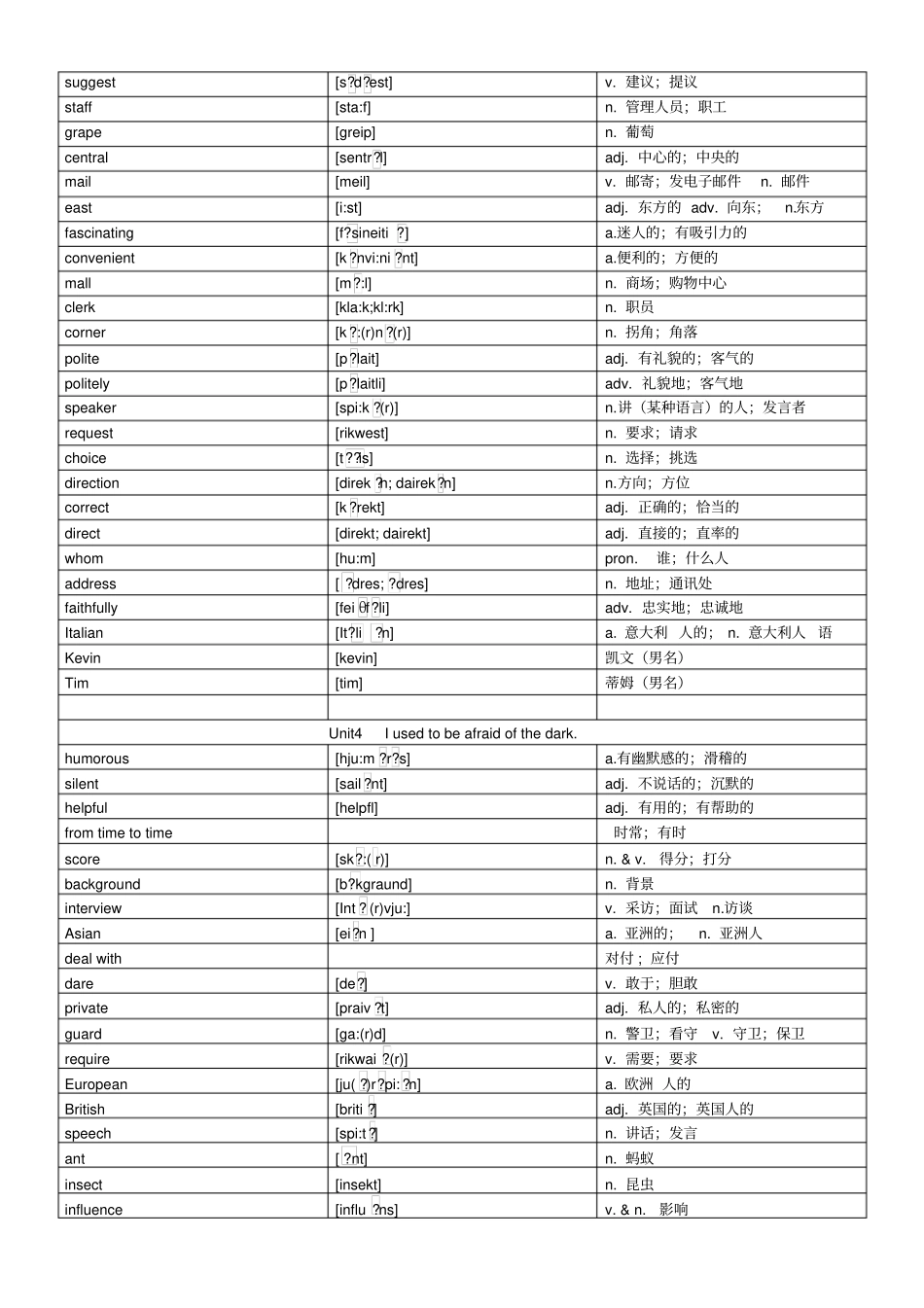 完整最新人教版九年级英语全一册词汇表中英对照版_第3页