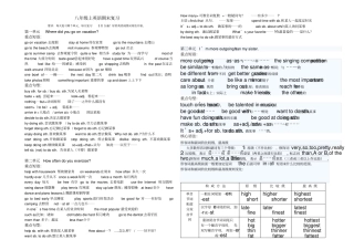 完整最新人教版八上英语知识点期末复习材料,推荐文档