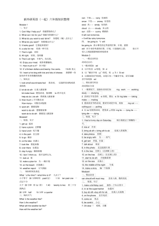 完整最新外研英语一起六下知识点整理,推荐文档