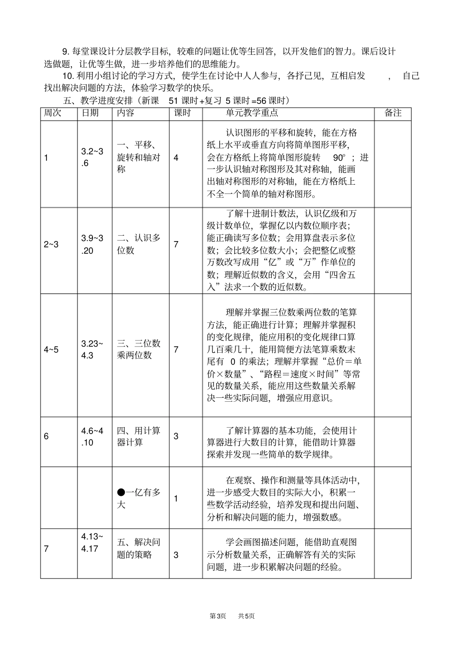 完整最新苏教版四年级数学下册教学计划含进度表_第3页