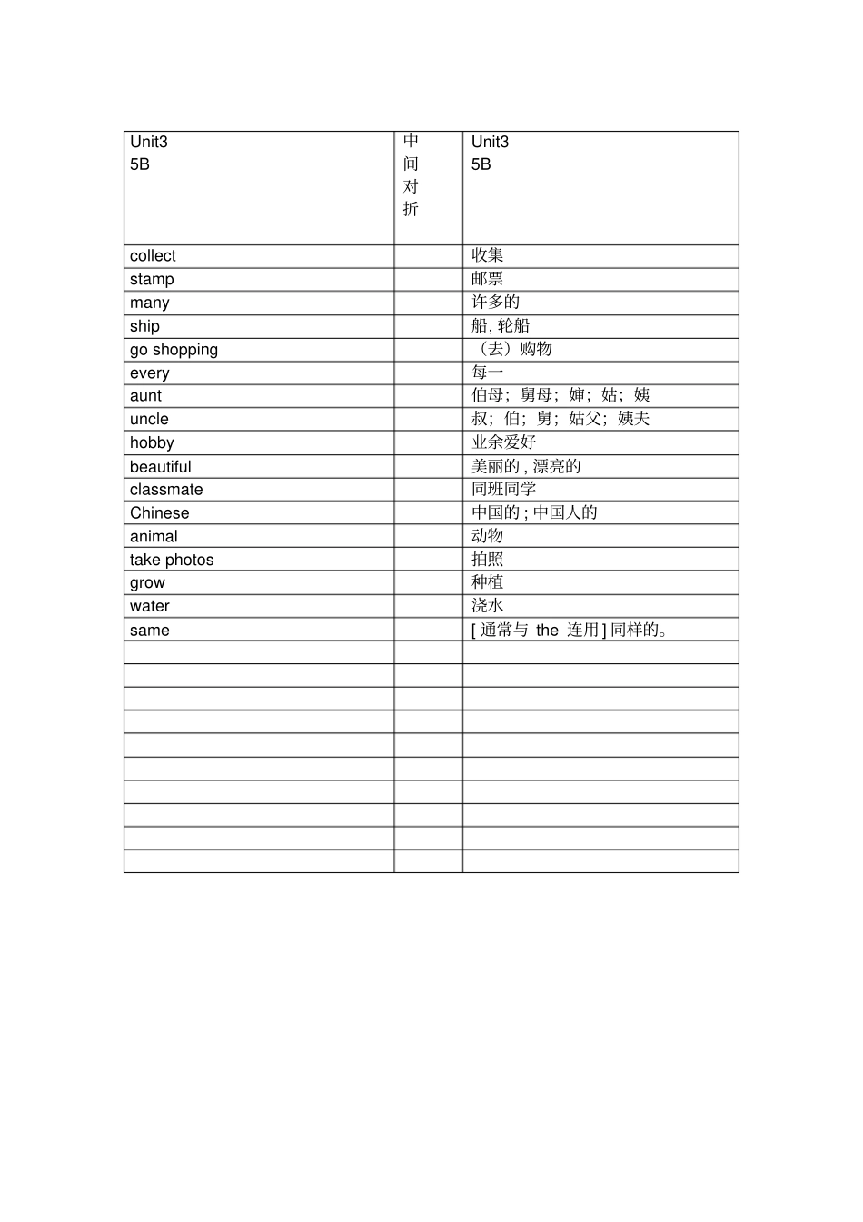 完整最新苏教译林版英语五年级下册单词默写版_第3页