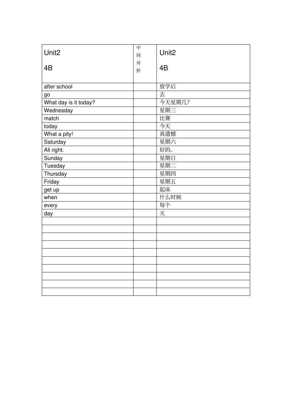 完整最新苏教译林版英语四年级下册单词默写版_第2页