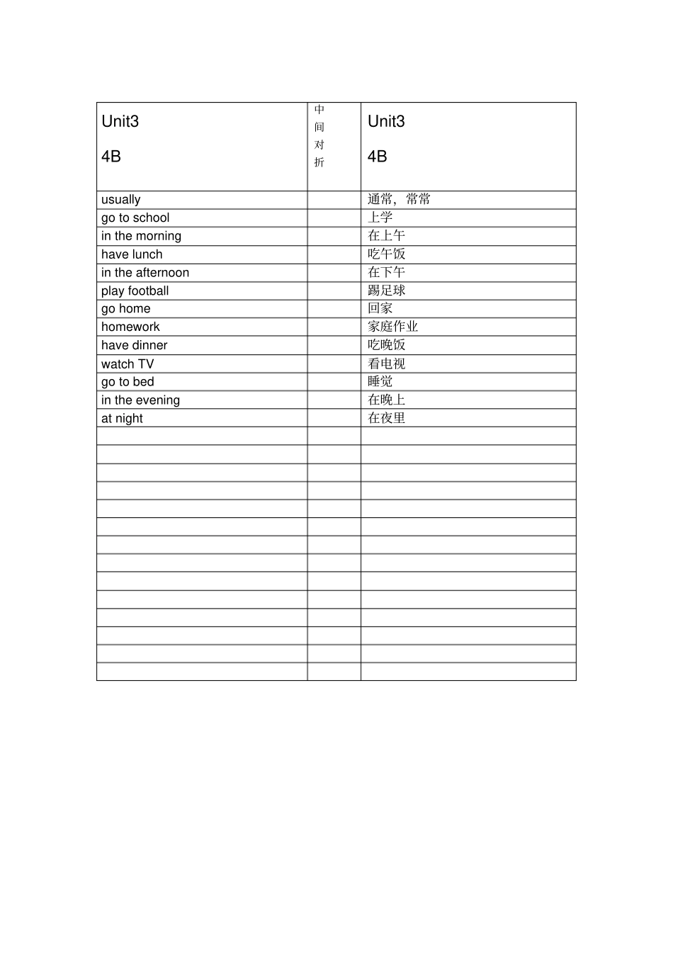 完整最新苏教译林版英语四年级下册单词默写版_第3页