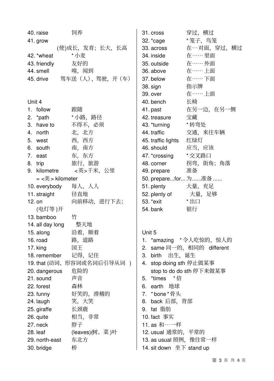 完整最新译林版英语七年级下册词汇表_第3页